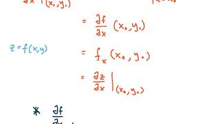 MAT273  Calc3  143a Introduction To A Partial Derivative [upl. by Kciremed]