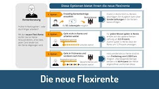 Flexirente Alles zur vorgezogenen Rente [upl. by Wagstaff]