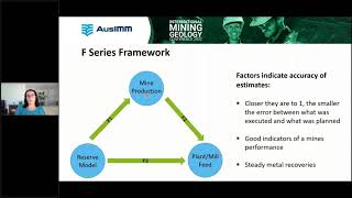 AusIMM Mining Geology Webinar Mine Reconciliation Standardisation  R Factor Series [upl. by Nylitak]