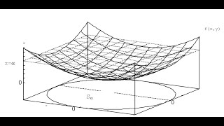 Proyecto de Tesis sobre convexidad discreta [upl. by Mac]