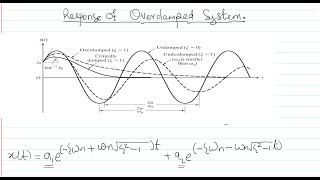 Response of an overdamped system [upl. by Odlaniger120]