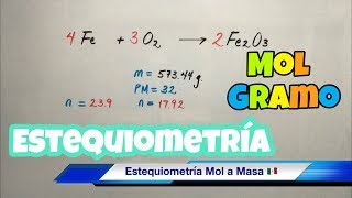 ESTEQUIOMETRÍA MolMasa paso a paso [upl. by Acirretal]