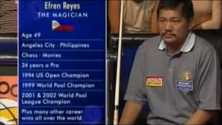 Efren Reyes vs Earl Strickland  World Pool Masters 2003 [upl. by Hartmann371]