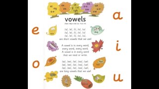 Jolly Phonics Vowel song long and short vowels only [upl. by Aierbma]