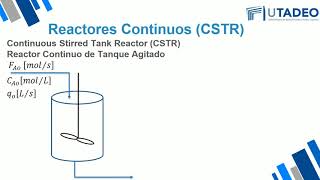 Reactor Continuo CSTR [upl. by Anzovin]