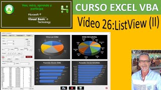 Excel VBA Listview II Vídeo 26 [upl. by Oirram]