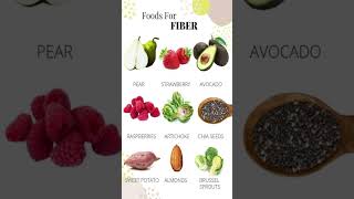 Fiber Rich Foods That Will CHANGE Your Life food fiber life [upl. by Wilek14]