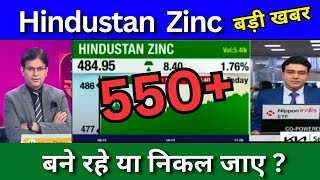 HINDUSTAN ZINC share latest news today Hindustan Zinc share news today Target price analysis [upl. by Wayolle]