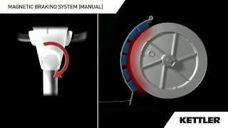 Système de freinage magnétique manuel  Kettler France [upl. by Aeel566]