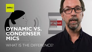 Dynamic vs condenser microphones  what is the difference [upl. by Selwyn300]