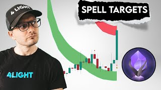 SPELL Token Price Prediction How high Spell will pump [upl. by Aidua585]