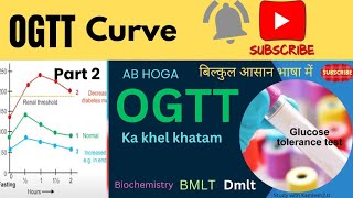 OGTTOral Glucose Tolerance Testpart2 OGTT Curve [upl. by Irina693]