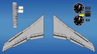 B727 Flight Controls  High Lift Devices [upl. by Honebein]