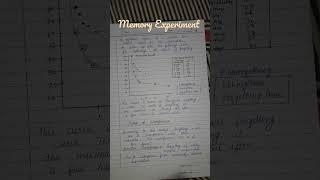 Memory Experiment Nonsense syllables psychology memoryexperiment paired associatelearninig [upl. by Keiryt279]