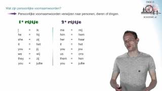 Engels  Persoonlijke voornaamwoorden  Personal pronouns  EngelsAcademienl [upl. by Karee]