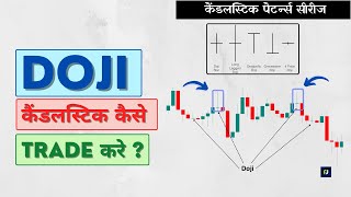 Doji candlestick का इस्तेमाल करे  Doji candlestick pattern  candlestick patterns in hindi [upl. by Ettelrahc]