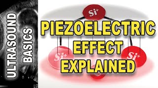 Piezoelectric Effect Explained using a simple physical model [upl. by Refinneg]