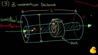 Annular Flow  Transport Phenomena Shell Momentum Balances amp Velocity Distributions in Laminar Flow [upl. by Bogusz416]