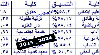 رسميآ تنسيق الكليات ✅ تنسيق المرحلة 1و2علمي وادبي 20242025تنسق حسبات ومعلوماتالطبالصيدلةالهندسة [upl. by Akemat]