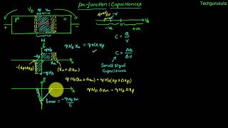 Electronic Devices pn junction capacitance  Depletion and Diffusion [upl. by Rosenblast]