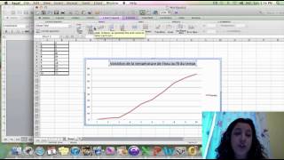 diagramme linéaire excel [upl. by Gwenette]