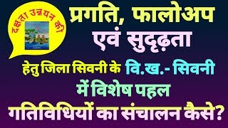 दक्षता उन्नयन की प्रगति Followup एवं सुदृढ़ता हेतु का प्रशिक्षण सह कार्यशाला गतिविधियों का संचालन। [upl. by Leahsim186]