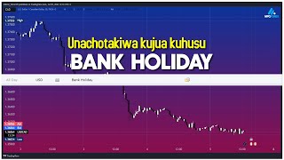 Live Analysis Bank holiday briefing NY session [upl. by Adalard]