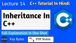 Inheritance In C  C Inheritance Explained  cppprogramming programming C Full Course [upl. by Oel]