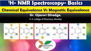 Chemical equivalence and magnetic equivalence in 1H NMR Spectroscopy simplified [upl. by Launcelot855]