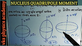 Nucleus quadrupole moment in hindi part2नाभिकीय चतुर्ध्रूव आघूर्ण [upl. by Micaela311]