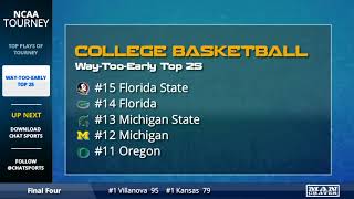 WayTooEarly College Basketball Top 25 Rankings For 201819 [upl. by Eiuqnom763]