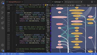 Visualize Solidity Smart Contracts with VS Code Extension [upl. by Annabal]