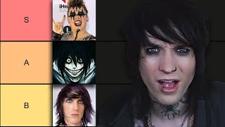 Ranking My Celebrity Lookalikes [upl. by Appel502]