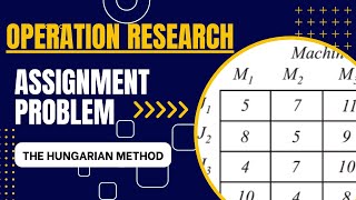 Assignment problem I Assignment Problem in Operation Research I Hungarian Method [upl. by Nywnorb]