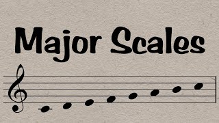 Major scales Everything you need to know in 7 minutes [upl. by Ahsiuq966]