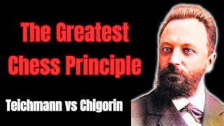 The Main Chess Principle to Win Fast Chigorins Paradox [upl. by Neeka304]