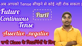 future continuous tense definition rulespart1ap express grammar [upl. by Enna]