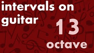 Train Your Ear  Intervals on Guitar 1315  The Octave [upl. by Assek69]