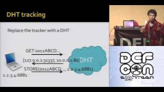 DEFCON 18 Crawling BitTorrent DHTs for Fun 12 [upl. by Eadrahc]