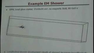 Particle Physics Photon Detection [upl. by Noleta]