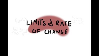 calc i  limits amp rates of change [upl. by Ahsinut]