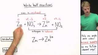 How to Balance Redox Equations in Basic Solution [upl. by Lundgren]