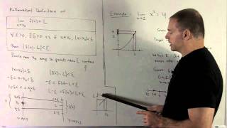 Limits 1b  DeltaEpsilon Formulation [upl. by Nessim]