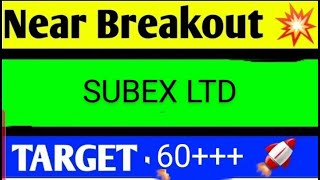 SUBEX LTD SHARE LATEST NEWS TODAYSUBEX SHARE TARGETSUBEX SHARE LATEST NEWSSUBEX SHARE ANALYSIS [upl. by Einnahc]