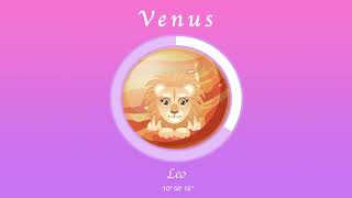 Gemini horoscope for July 20 2024 [upl. by Strohben]