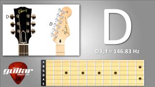 Guitar tuner  Standard guitar tuning for Acoustic and Electric guitars [upl. by Fairweather866]