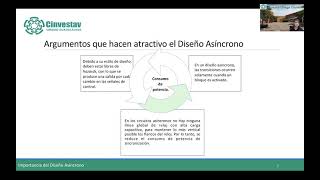 Circuitos selftimed en dispositivos programables FPGAs  Dra Susana Ortega  Cinvestav Guadalajara [upl. by Melessa]