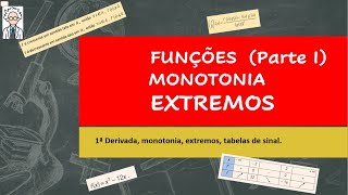 FUNÇÕES MONOTONIA E EXTREMOSAplicação da 1ª Derivada Parte I [upl. by Odraode]