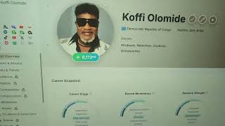 LE CLASSEMENT DES ARTISTES CONGOLAIS À LECHEQUIER MONDIAL koffiolomide fallyipupa ferregola [upl. by Nahtnahoj]