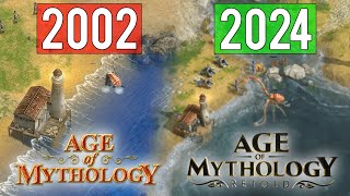 Age of Mythology Retold explained in 4 minutes [upl. by Issak]